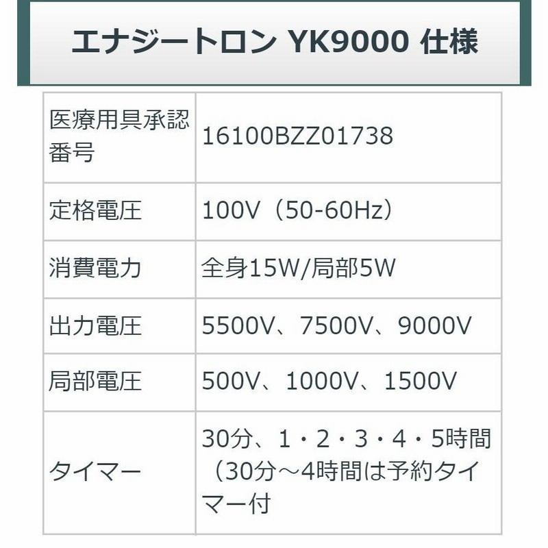 エナジートロン YK-9000 中古 特価ランク 8年保証 日本スーパー電子 電位治療器 | LINEブランドカタログ