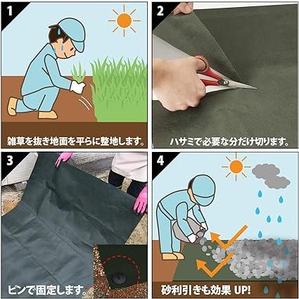 アストロ 防草シート 1×20m 厚手生地が日光をシャットアウト 敷くだけで雑草の生育を抑制(01_グリーン)