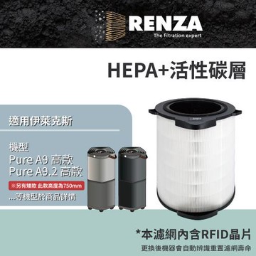 適用 Electrolux 伊萊克斯 Pure A9 A9.2 空氣清淨機高款 PA91-606GY PA91-606DG HEPA+活性碳二合一濾網