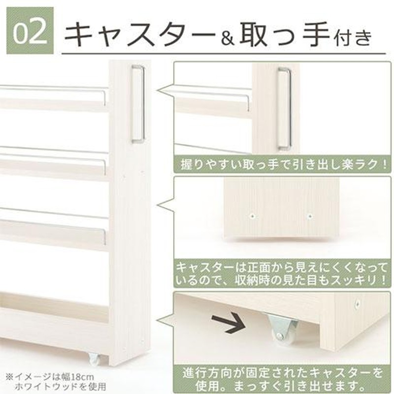 完成品】 キッチンラック 隙間収納 幅16cm 幅18cm 幅20cm ワゴン