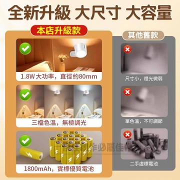 免打孔磁吸式LED小夜燈 床頭燈 閱讀燈 夜燈 LED燈 氛圍燈 交換禮物