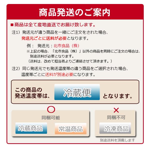 モリーズ パンチェッタベーコンブロックセット お歳暮や贈答に最適 札幌モリーズ・スモーク製造