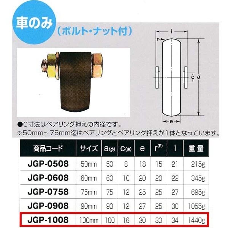 ヨコヅナ S45C 重量戸車 車のみ 鉄枠 山Ｒ車型 JGP-1008 100mm 1個