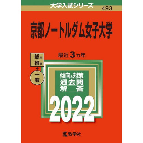 京都ノートルダム女子大学 2022年版