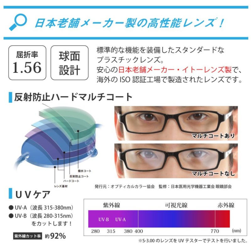 メガネ 度付き 度あり 度入り ボストン コンビ フレーム 大きめ 広め