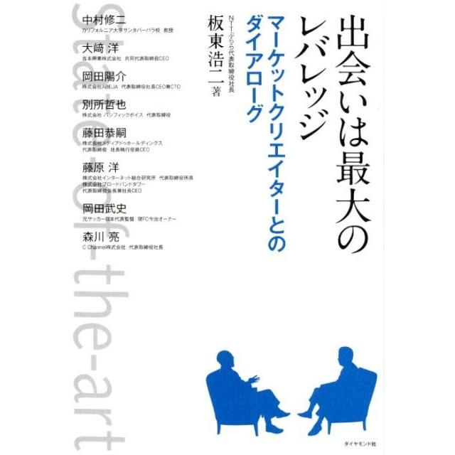 出会いは最大のレバレッジ マーケットクリエイターとのダイアローグ