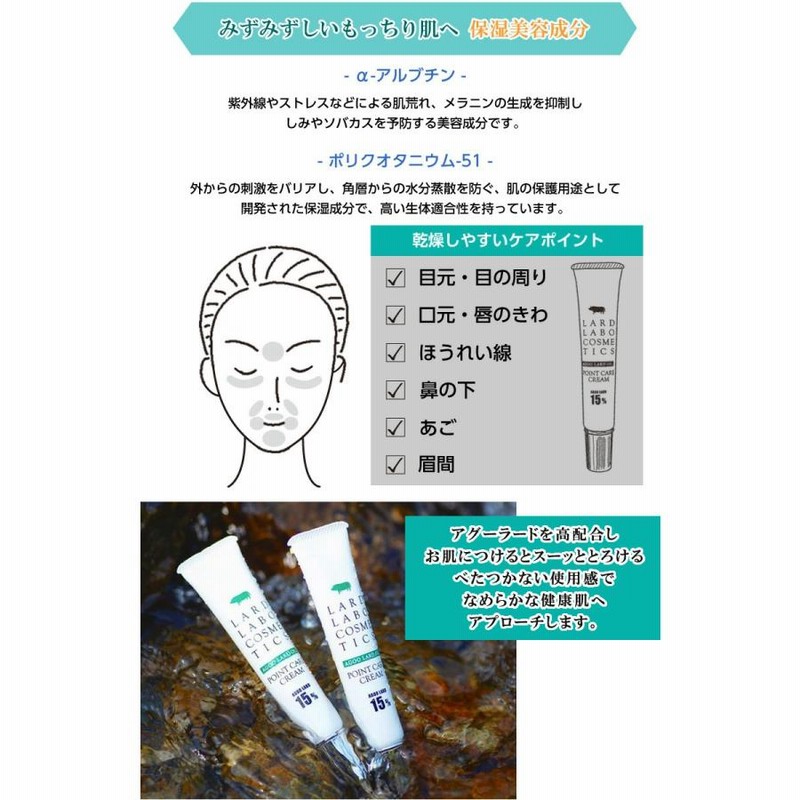 ラードラボ LARD LABO 新発売 LLポイントケアクリーム
