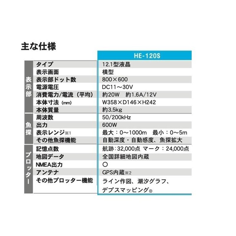 在庫あり HE-120S 水温センサー付 600W 振動子TD28 12.1型 GPS魚探 