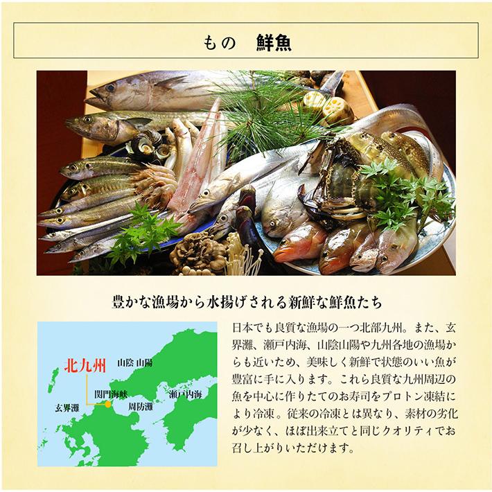 押し寿司 お得な8貫 5本セット 輝膳の関門 穴子 のどぐろ 高菜焼き鯖 ふぐ 炙り鮭 九州 下関 贈り物