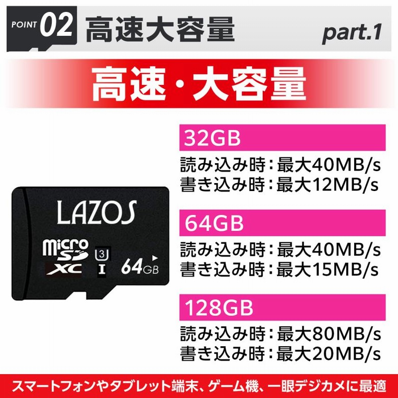キャラクターカードケース12 for Nintendo Switch /リラックマ 1