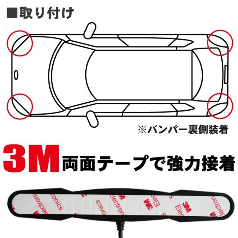 防水アンテナ フィルムレス サンヨー SANYO 用 NVA-MS1111R 車外取り付け バンパー 裏設置 フロントガラス 車 アンテナケーブル  コード | LINEショッピング