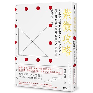 紫微攻略：史上最強運勢管理，了解12宮位，用斗數秘訣「煞忌交會」手法預測、避險有一套！