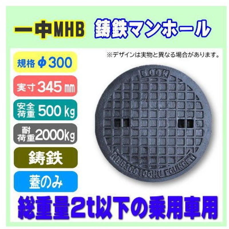 4年保証』 JOTO 耐圧マンホールカバー ホワイト 安全荷重500kg 寸法328mm 耐荷重 2000kg JT2-300SFW  materialworldblog.com