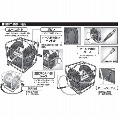 E-Value エアーホースリールのみ エアホースリール 20m〜30m用 エアー