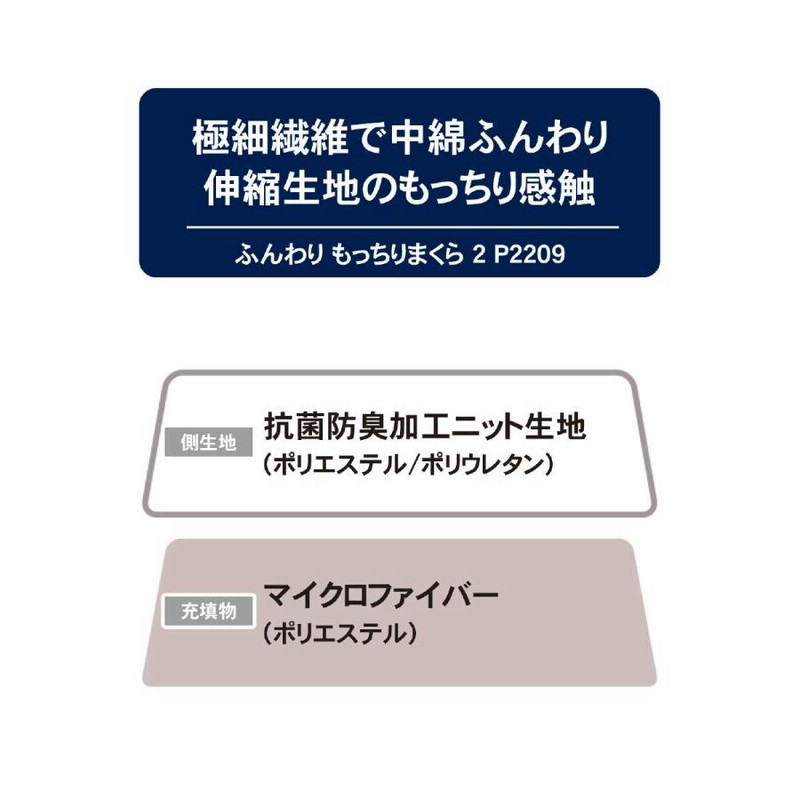 マシュマロタッチ ストア ふんわりもっちり枕