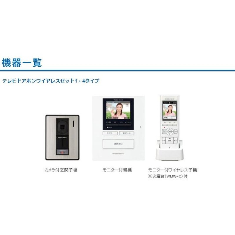 パナソニック ハンズフリーホン またげ カラーモニター子機1台付き 1.9  