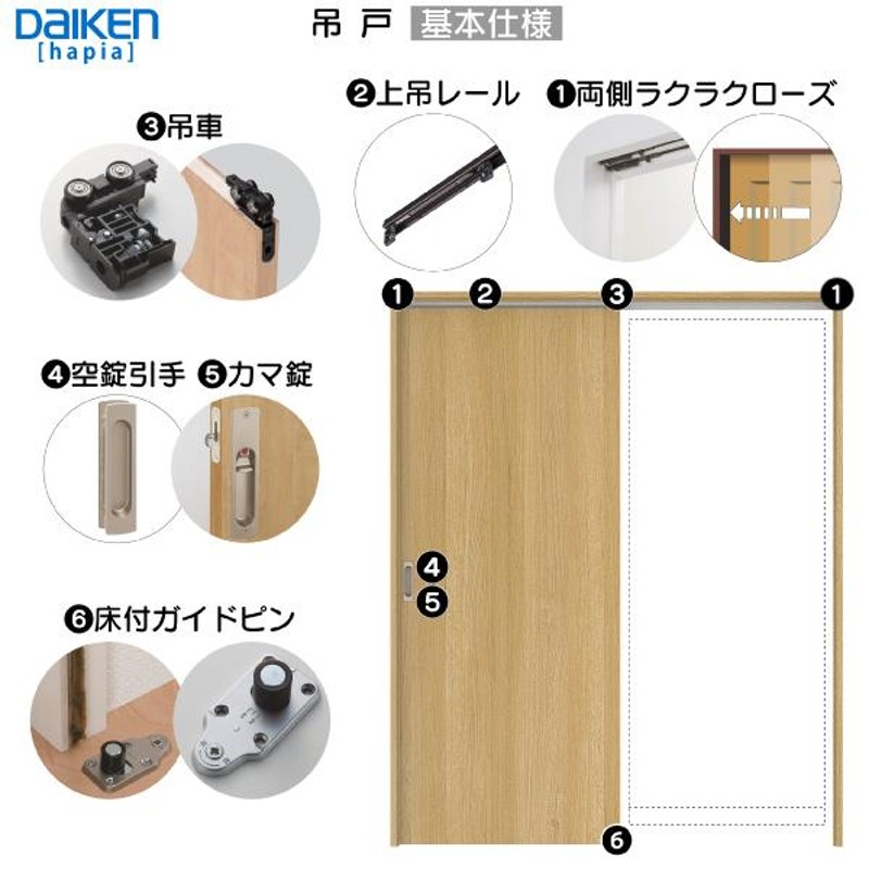 DAIKEN室内ドア hapia(ハピア)リビングドア 吊戸 3枚片引き戸 価格帯