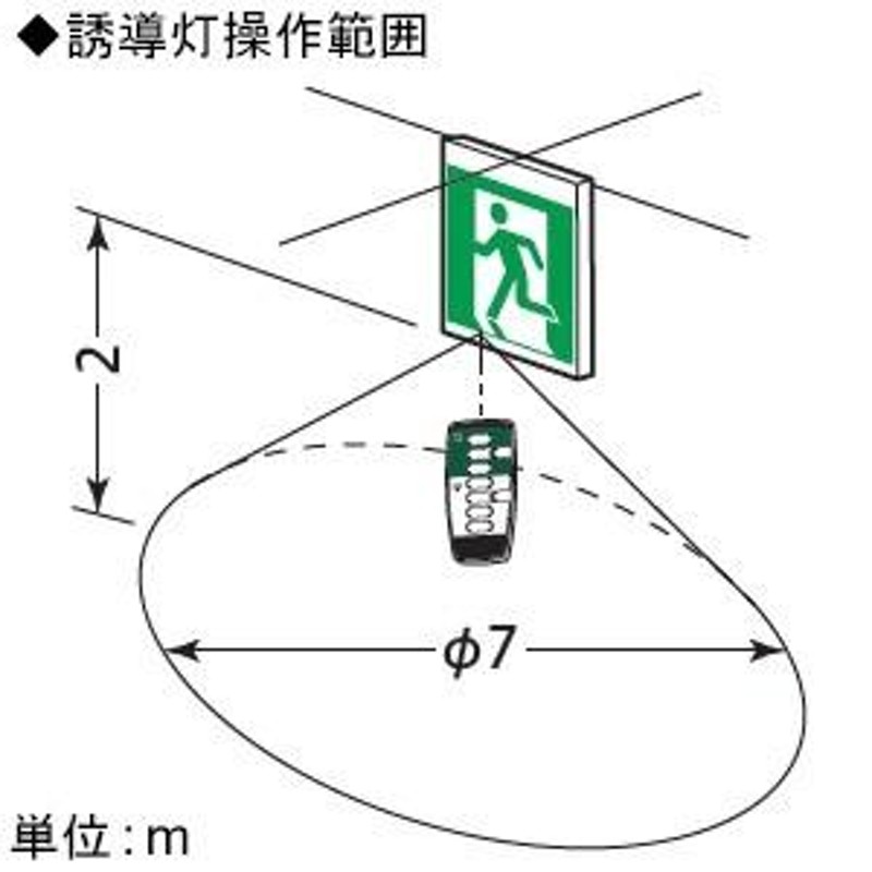 公式】 三菱 RZB02 誘導灯 非常用照明器具 自己点検リモコン