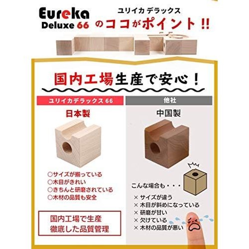 Eureka Deluxe 66 ユリイカ デラックス66 日本製 積み木 ビー玉 転がし