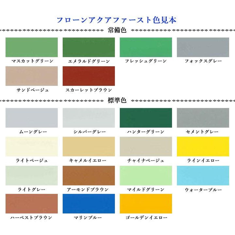 フローンアクアファースト 常備色 艶消し 4kg(約12平米/2回塗り) 東日本塗料/コンクリート保護塗料/廊下/防塵塗料/水性プライマ  LINEショッピング