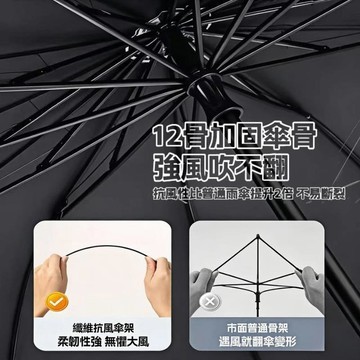 在臺出貨 超大雨傘1.3米直徑12骨超大號雨傘晴雨用超大號兩用傘 抗風雨傘 防紫外綫 耐用黑膠遮陽防曬傘