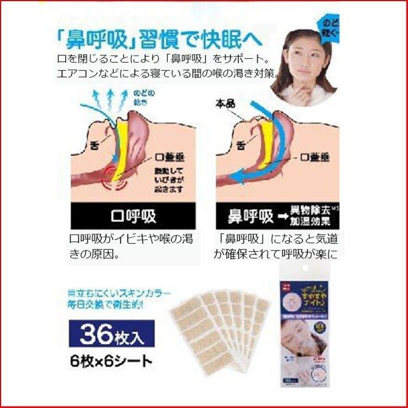 いびき防止テープ 30枚×3セット 口閉じテープ 口呼吸 喉の渇 快眠 睡眠