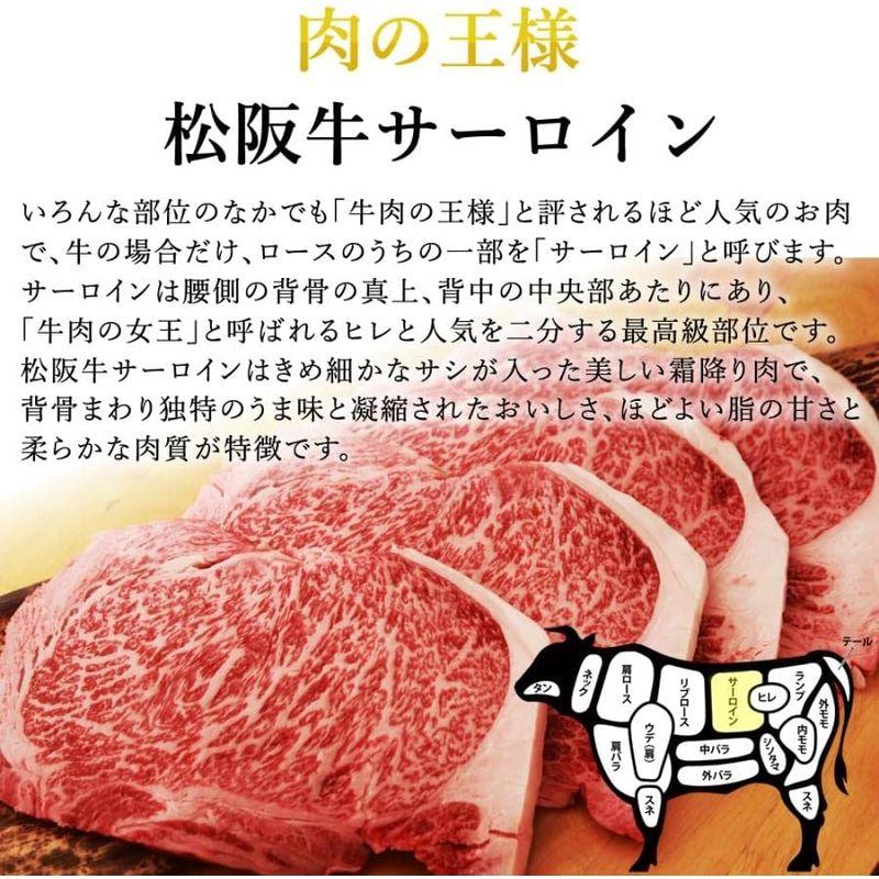 ステーキ 松阪牛 A5 サーロイン 800g ギフト 肉 焼肉 内祝い お返し 結婚