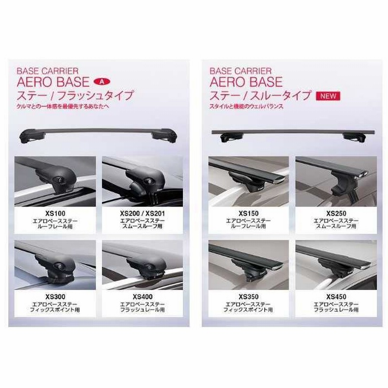 デリカD5用 INNO エアロベース 中古 キャリアセット