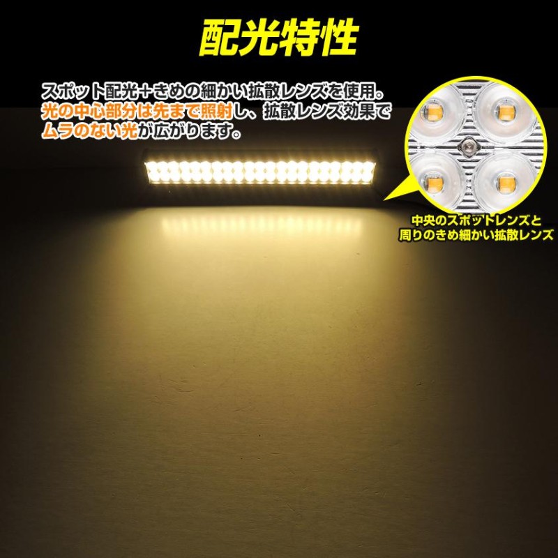 集魚灯 イカ アジ 釣り フィッシングツール LED 集魚ライト 12v 24v