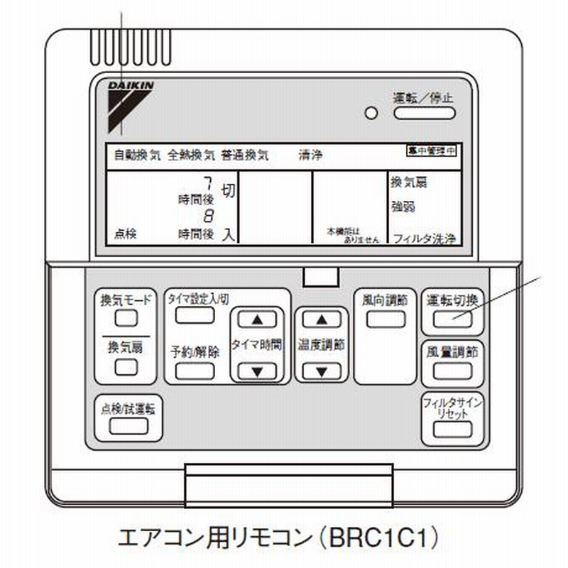 在庫あり】【純正品】BRC1C1 ダイキン 業務用エアコン用液晶ワイヤードリモコン スポットエアコン 標準液晶リモコン DAIKIN 新品 |  LINEショッピング