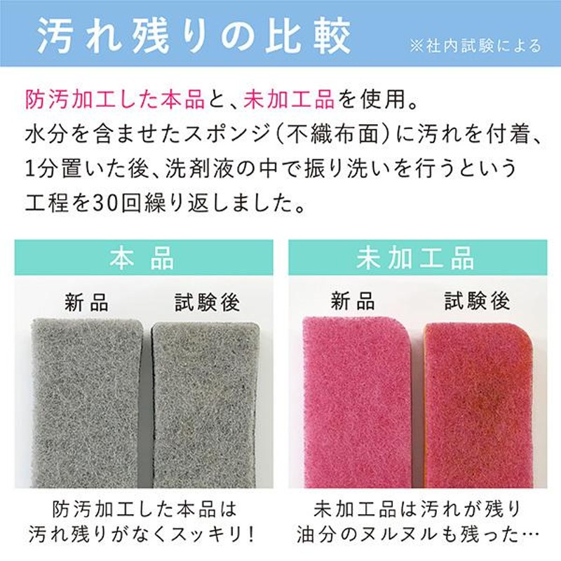 キッチンスポンジ ソフト 10個セット 汚れがつきにくい 水切れタイプ 食器洗いスポンジ 食器用 長持ち ナイロン モノトーン グレー 日本製  送料無料 | LINEショッピング