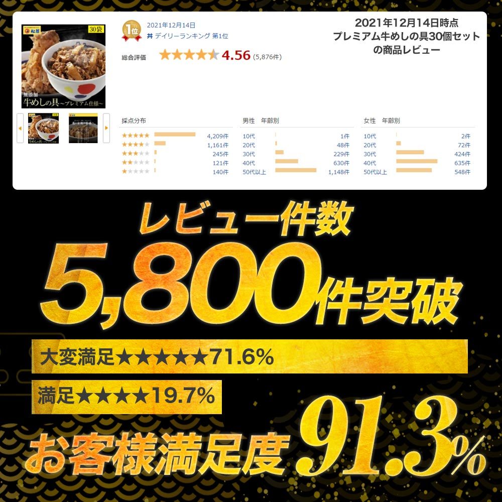  松屋 牛めし26食＋訳あり商品（3〜4品）計29〜30食が入ったお得な訳あり商品詰合せ福袋 ！ 訳あり 冷凍食品 賞味期限近い セット