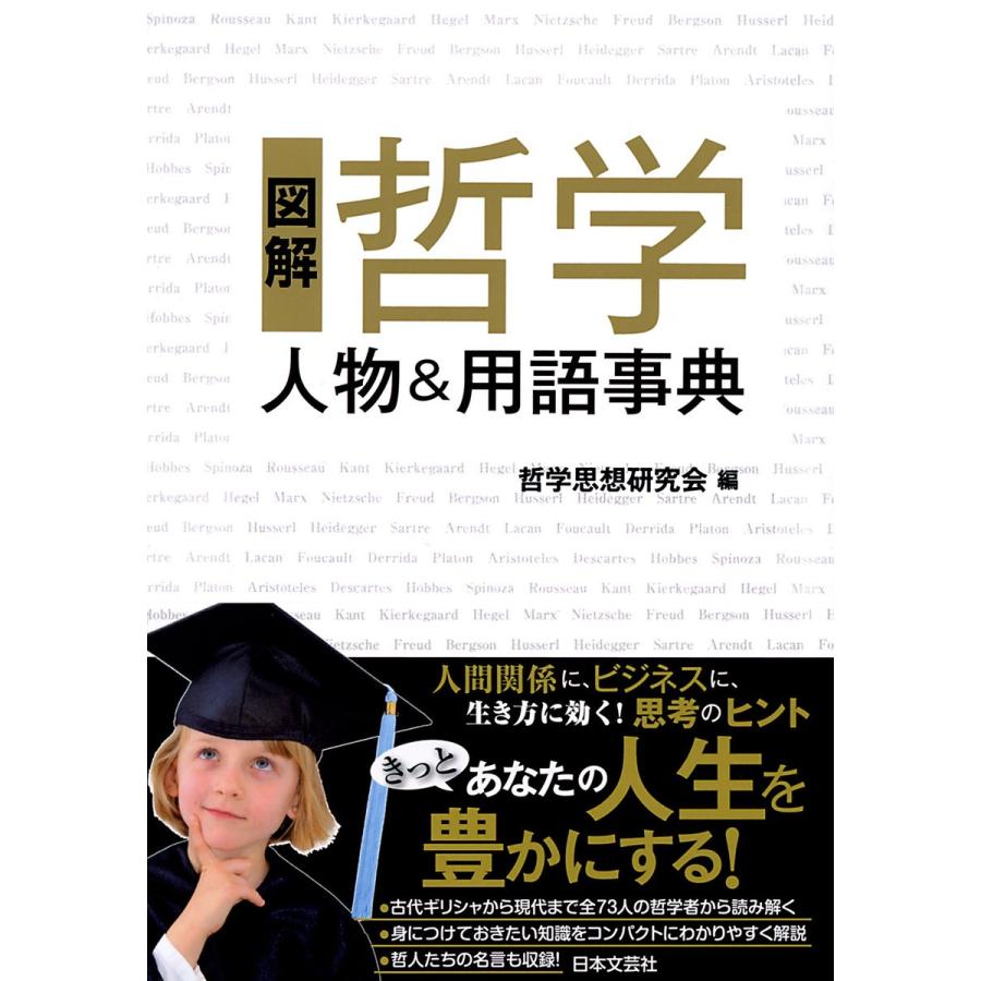 図解 哲学 人物用語事典 電子書籍版   編:哲学思想研究会