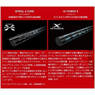 シマノ ワールドシャウラドリームツアーエディション 2651F-5 シマノ ワールドシャウラ ドリームツアーエディション 2651F-5