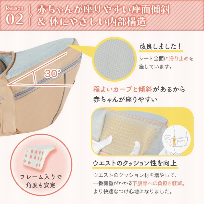 ヒップシート 赤ちゃん ウエストポーチ ベビー 腰 ベルト 抱っこ紐　白