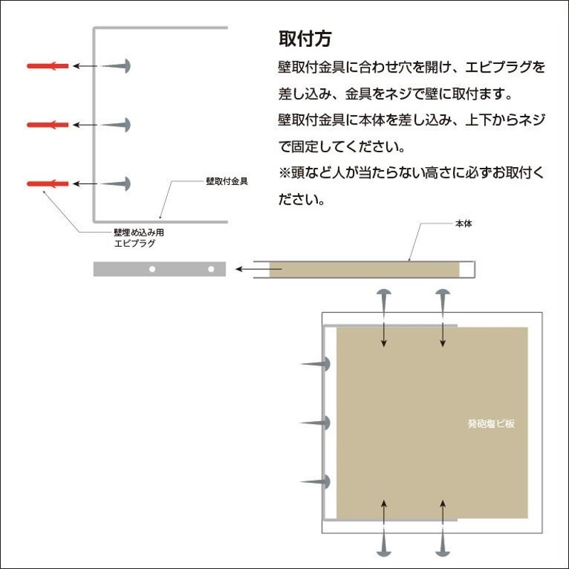 壁突出し室名プレート 会社・事務所関係 商談室 ステンレス製