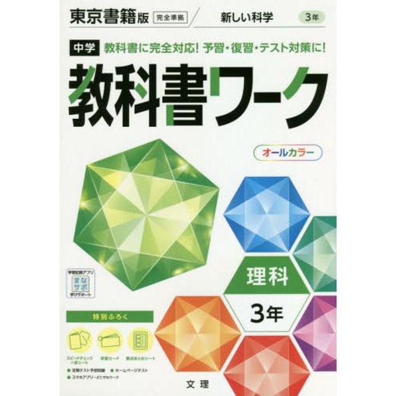 ☆ 研究ノート 公民 本誌 解答・解説 セット 秀学社 日本文教出版 中学 