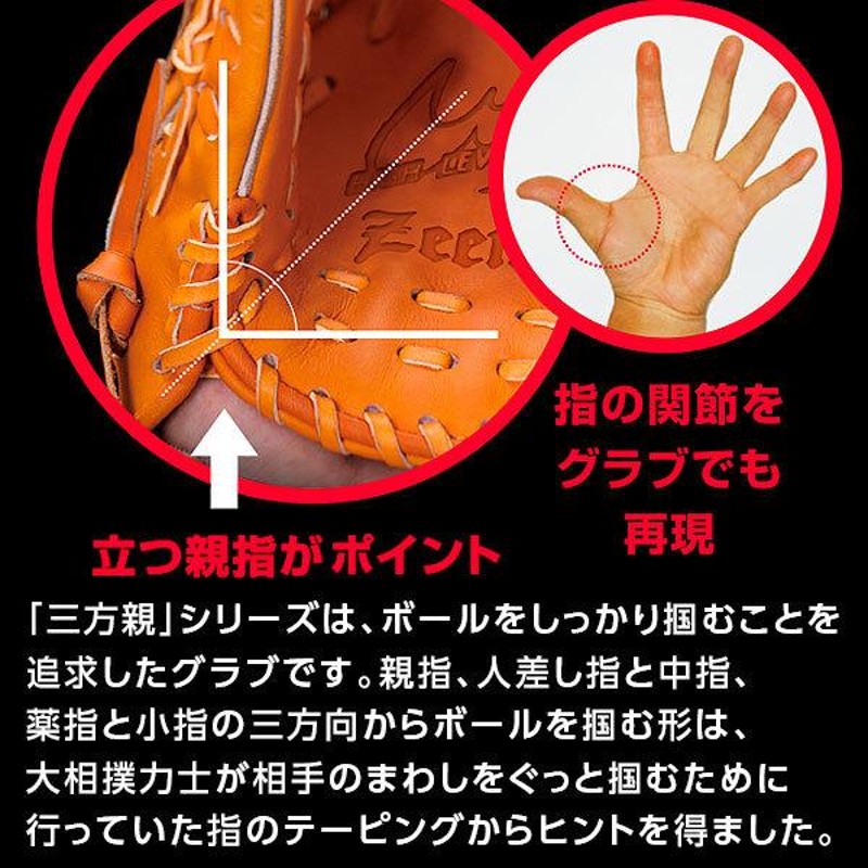 ジームス 硬式 グローブ 内野手 湯もみ加工済み 野球 三方親 限定 右