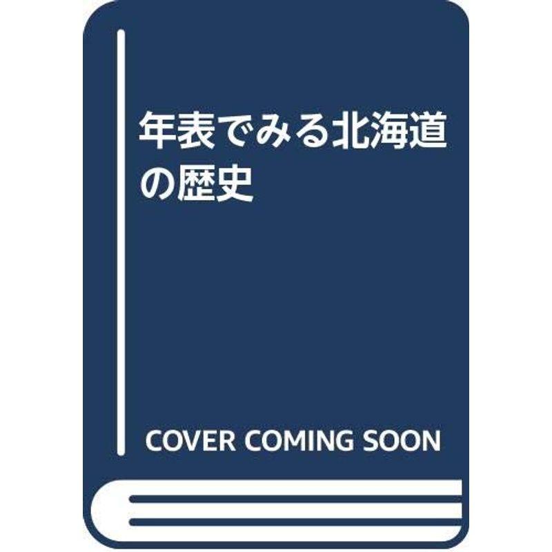 年表でみる北海道の歴史