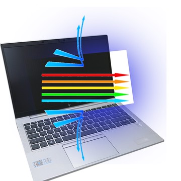 【Ezstick】HP EliteBook 845 G8 防藍光螢幕貼｜鏡面/霧面可選｜筆電螢幕保護貼