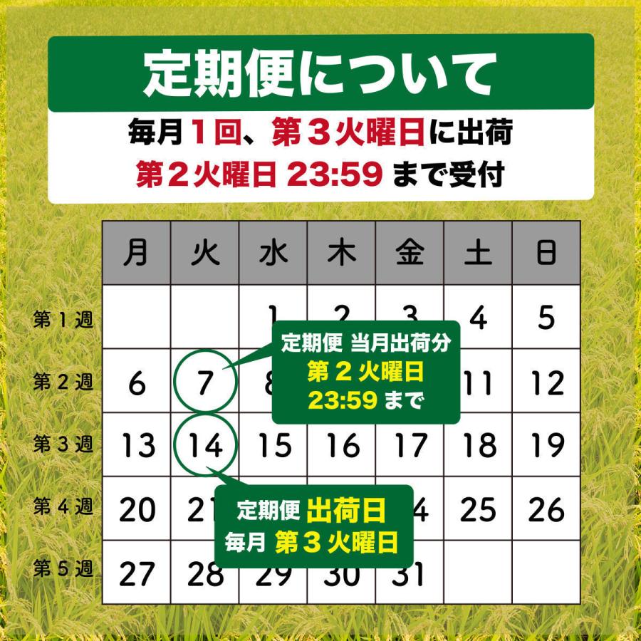  米  2kg 《定期便 3ヶ月》 新潟 南魚沼 塩沢産 コシヒカリ 生産者限定米 令和5年産