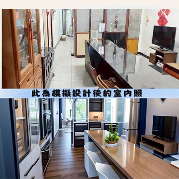可宸(專)繁華咫尺幸福傳家透天｜台南市北區北成路
