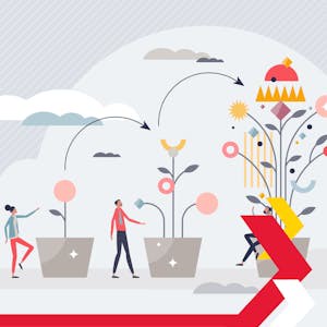 Lean Enterprise Framework: Transform the Business Model