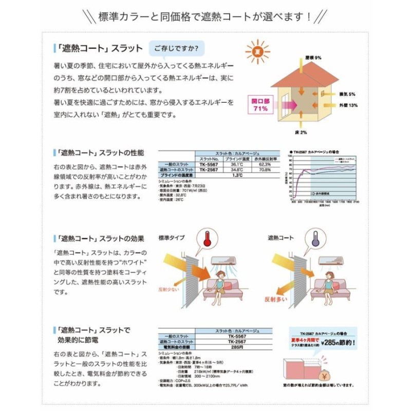 ブラインド 浴室用 つっぱり式 オーダー ブラインドカーテン 「幅45