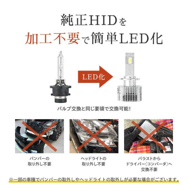 HID屋 LED ヘッドライト D2S D2R D4S D4R 12200lm 6500k ホワイト 35W 