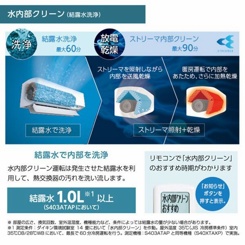 エアコン 26畳 ダイキン DAIKIN S803ATAP-W ホワイト AX