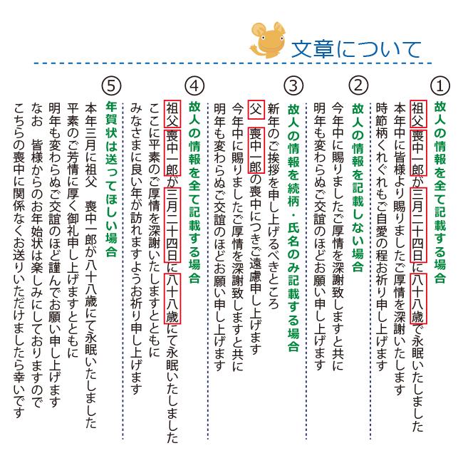 名入れ印刷　喪中はがき 印刷　100枚　63円切手付官製はがき 喪中ハガキ