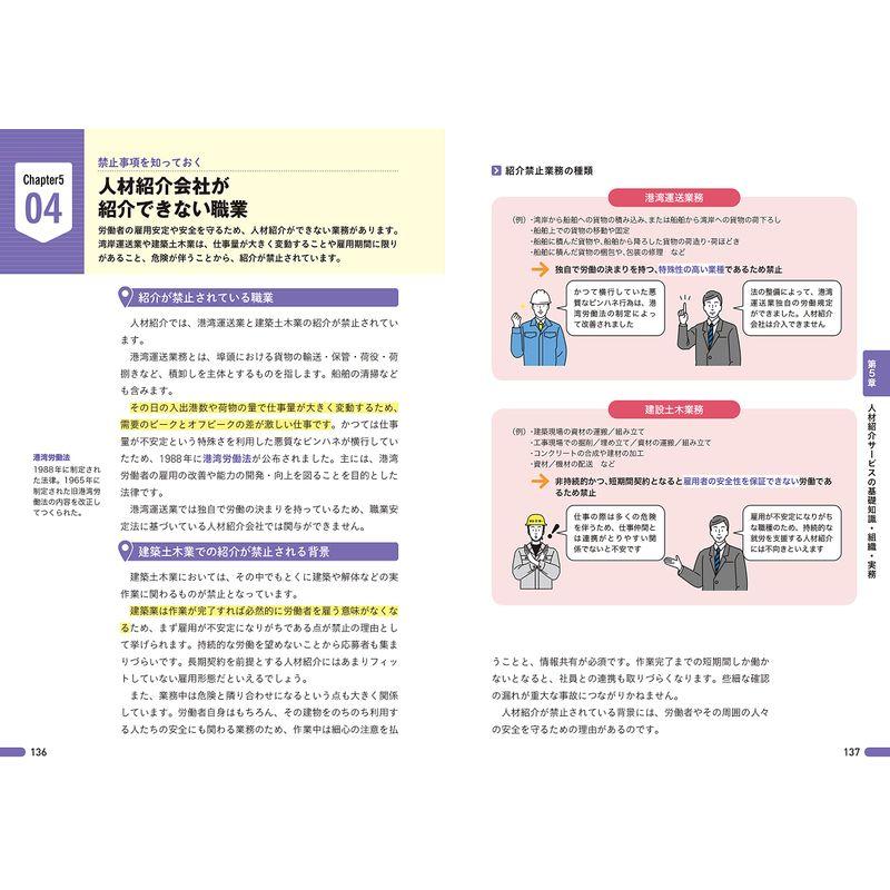 図解即戦力 人材ビジネスのしくみと仕事がこれ1冊でしっかりわかる教科書