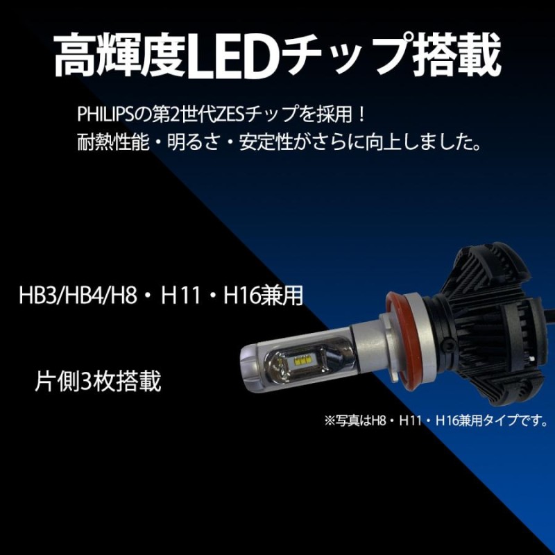 H8H11H16 超輝度 33連 LED SMD 2個セット hotelghala.it