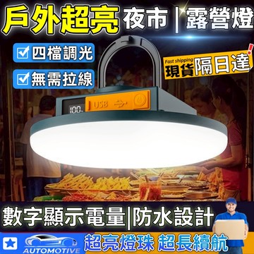 【台灣現貨🔥隔日達】露營燈 磁吸式 掛鉤燈 夜市燈 無線LED燈 野營燈 擺攤燈 應急照明燈 充電燈 超亮LED燈
